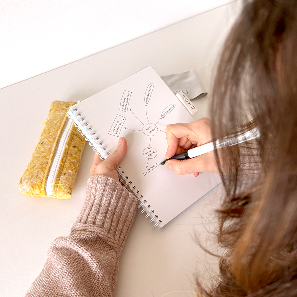 MOYU Uitwisbaar Steenpapier Notitieboek A5 Premium – 40 Pagina’s, Sky Blue, Blanco